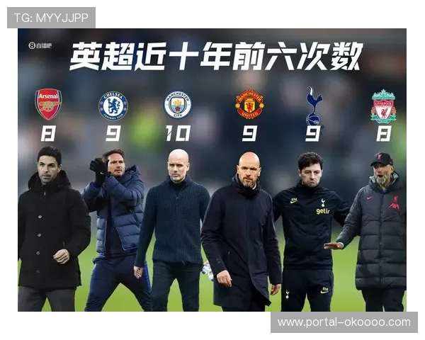 英超六强商业收入差距缩小,热刺赞助收入十年翻倍 英超六强商业收入差距缩小,热刺赞助收入十年翻倍